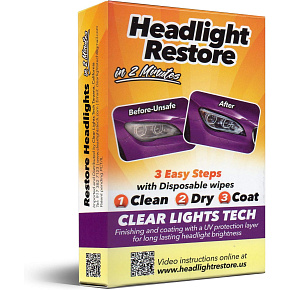 Sada na renovaci světlometů Clear Lights Tech Sada na renovaci světlometů Clear Lights Tech