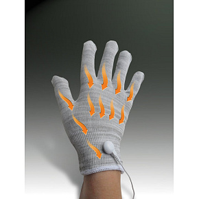 Circulation Maxx Upsell Rukavice - Součásti